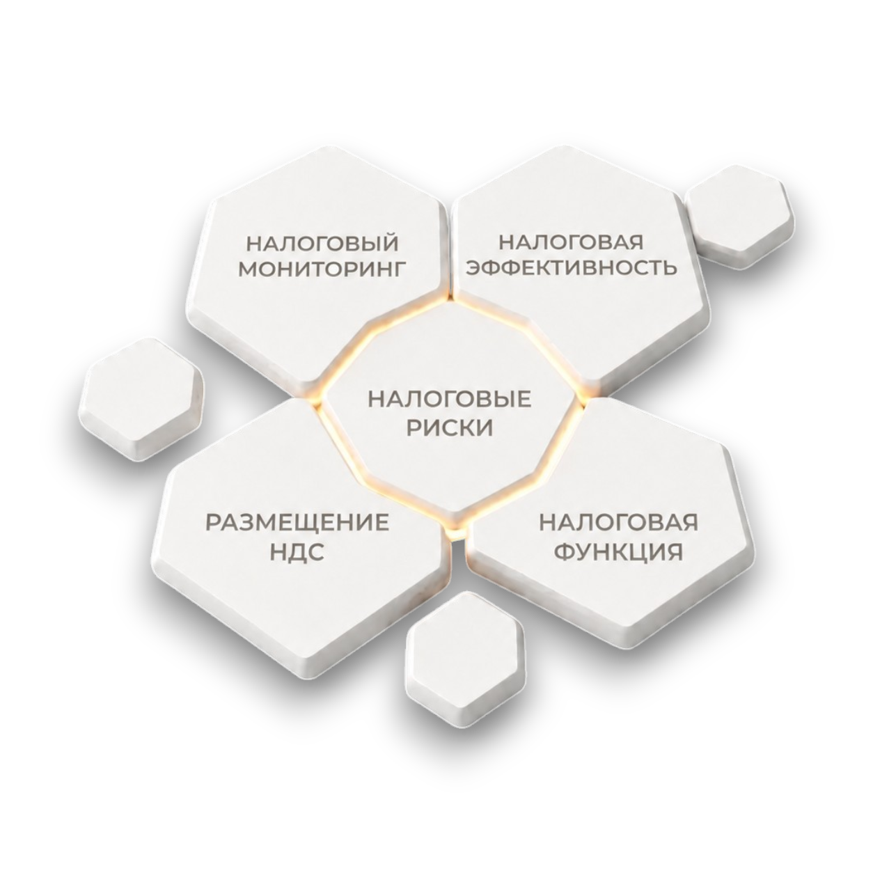 Digital solutions