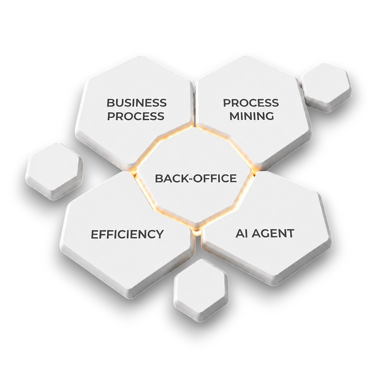 Digital solutions