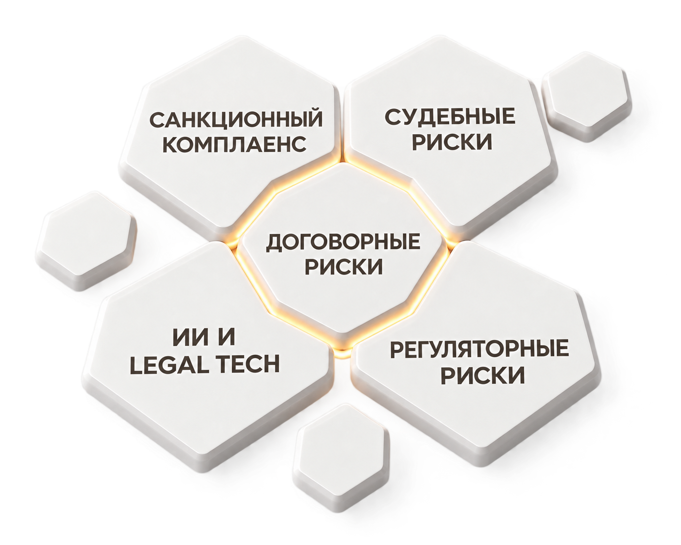 Digital solutions